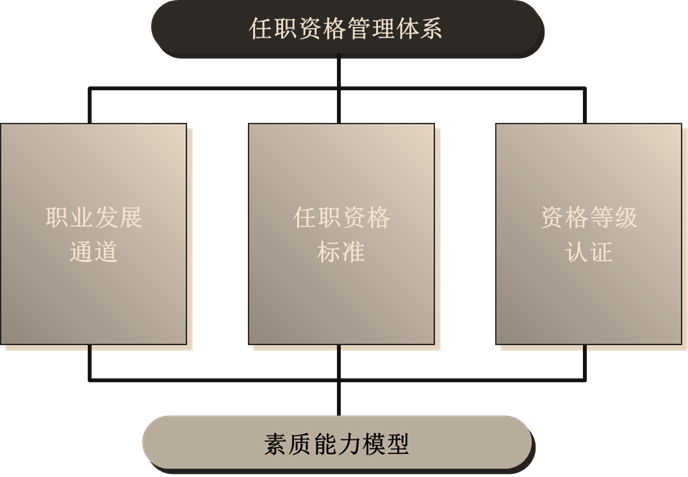 &#22810;&#23453;&#24179;&#21488;&#32593;&#39029;&#29256;&#30331;&#24405;&#20837;&#21475;