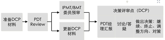 &#22810;&#23453;&#24179;&#21488;&#32593;&#39029;&#29256;&#30331;&#24405;&#20837;&#21475;