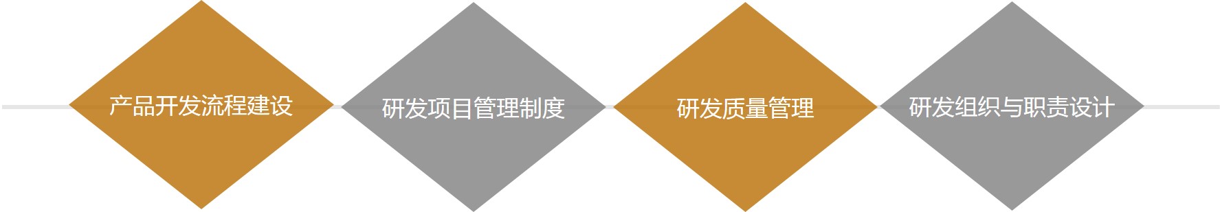 &#22810;&#23453;&#24179;&#21488;&#32593;&#39029;&#29256;&#30331;&#24405;&#20837;&#21475;